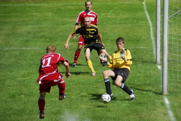 I.Mannschaft gegen Tiefenort(8.2008)