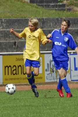 C-Junioren gegen Heiligenstadt