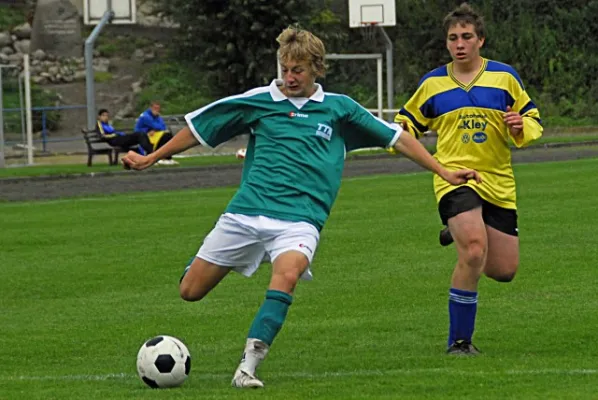 B-Junioren in Ruhla(9.2008)