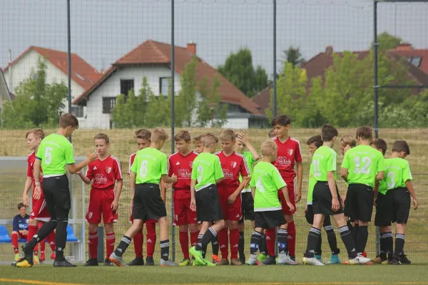 D-Junioren Verbandsliga Saison 2017/18