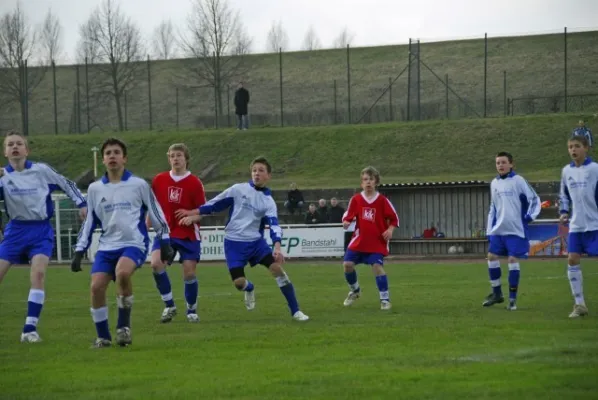 C-Junioren Pokalspiel/ Wacker-Meiningen 2:0