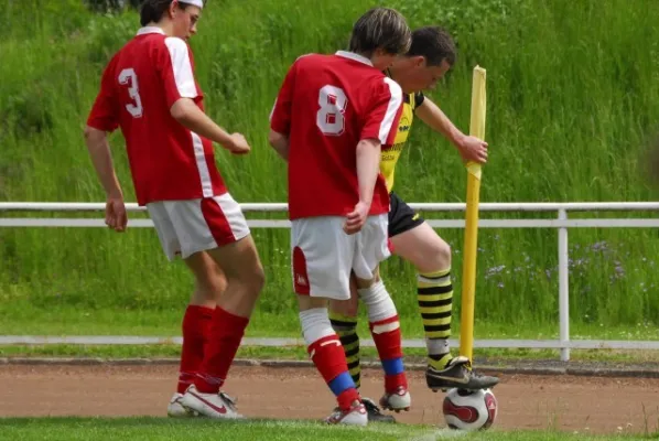 B-Junioren gegen Gotha (5.2008)
