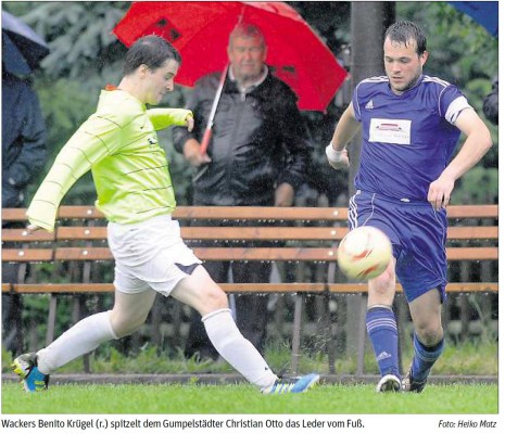 Wacker dreht das Spiel!