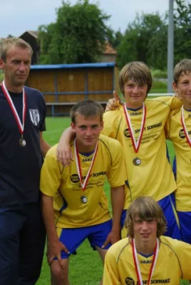 C-Junioren Landesmeistersch.(6.2008)