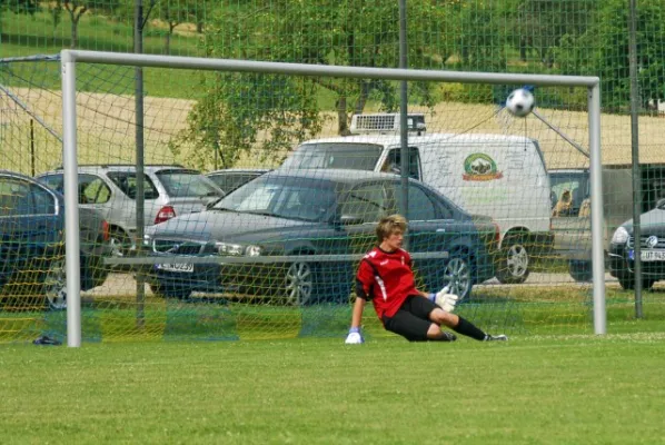 C-Junioren Landesmeistersch.(6.2008)