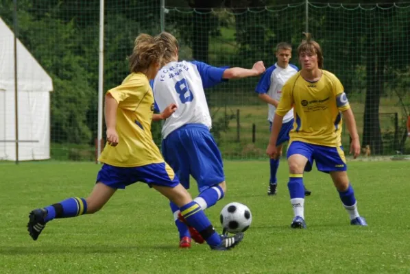 C-Junioren Landesmeistersch.(6.2008)