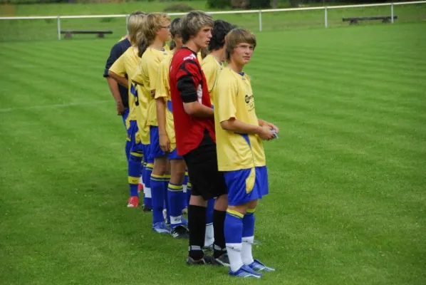 C-Junioren Landesmeistersch.(6.2008)