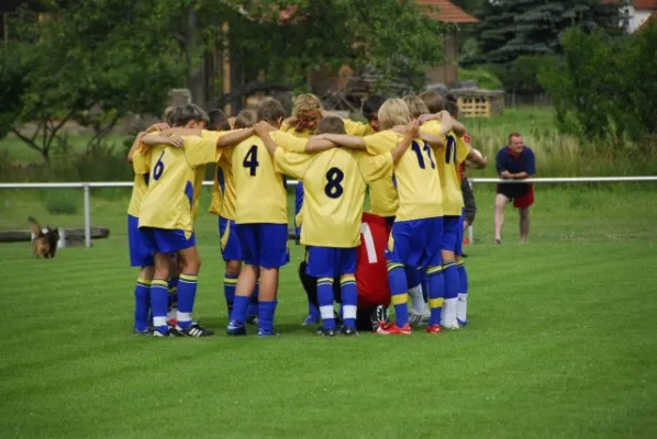 C-Junioren Landesmeistersch.(6.2008)