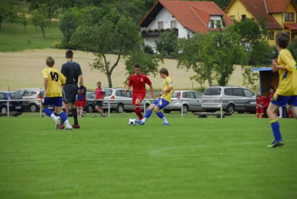 C-Junioren Landesmeistersch.(6.2008)