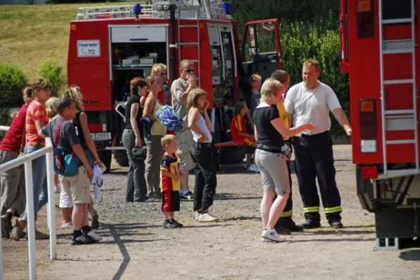 Wackertag 2008-(Teil 1)