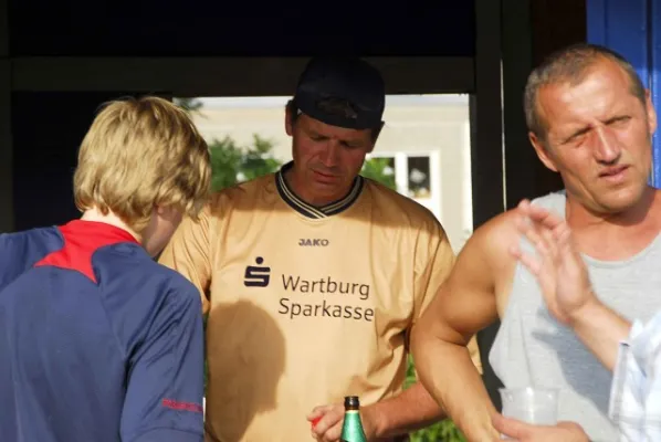 Wackertag 2008(Teil 2)