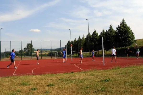 Wackertag 2008(Teil 2)