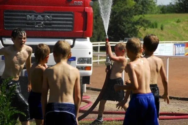 Wackertag 2008(Teil 2)