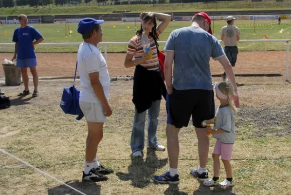 Wackertag 2008(Teil 2)