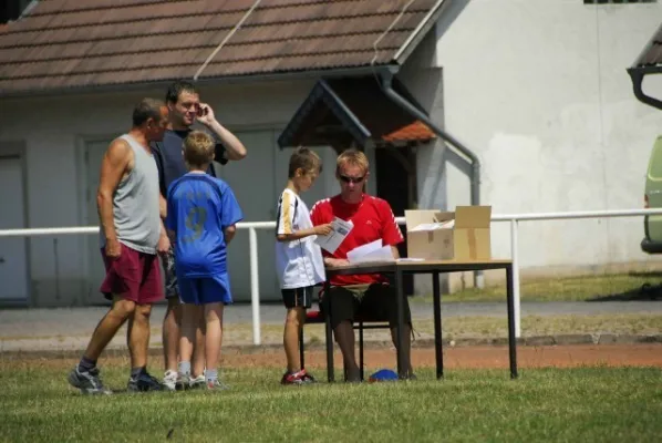 Wackertag 2008(Teil 2)