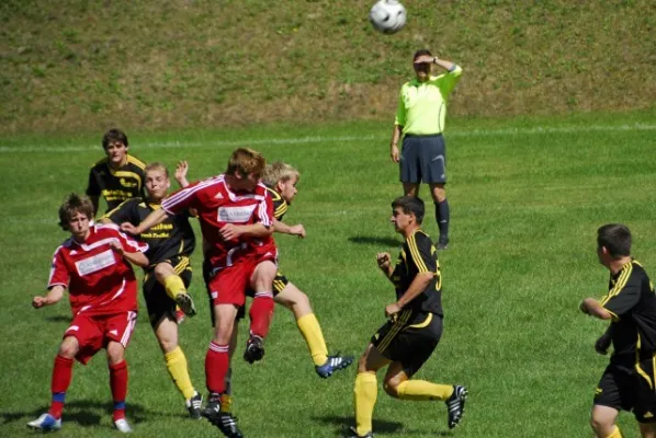 I.Mannschaft gegen Tiefenort(8.2008)
