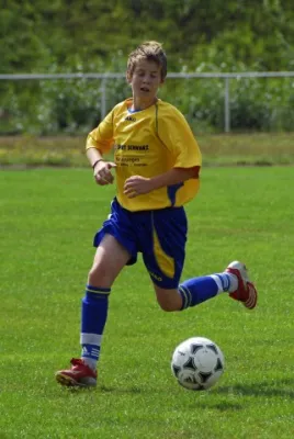 C-Junioren gegen Heiligenstadt