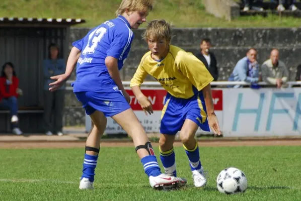 C-Junioren gegen Heiligenstadt