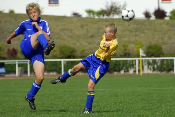C-Junioren gegen Heiligenstadt
