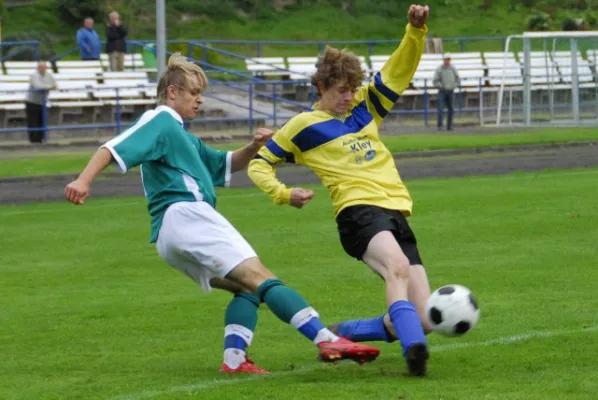 B-Junioren in Ruhla(9.2008)