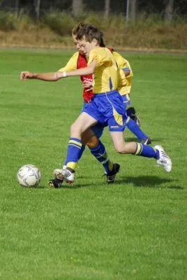 Dänemark 2008(die 200 besten Fotos)