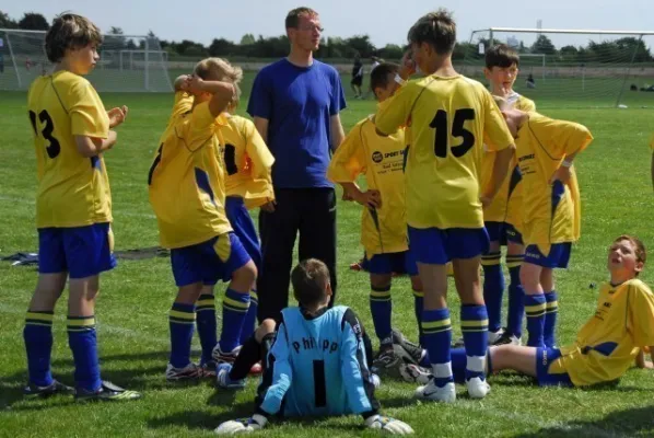 Dänemark 2008(die 200 besten Fotos)