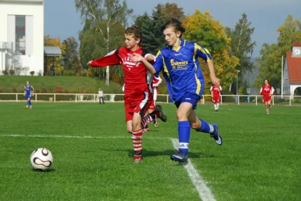 C1-Junioren gegen Lok Erfurt(10.2008)