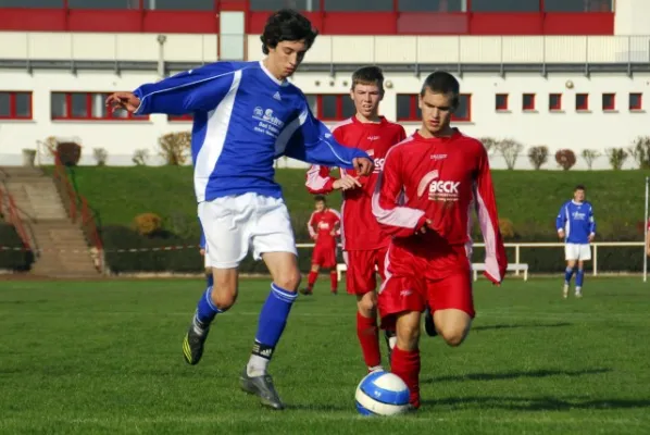 B-Junioren gegen Meiningen(10.2008)