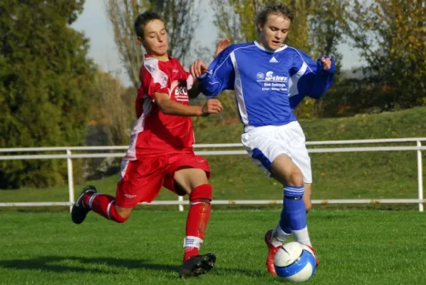 B-Junioren gegen Meiningen(10.2008)
