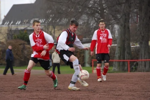 B-Junioren geg.Lok Erfurt(3.2009)