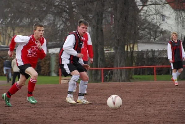 B-Junioren geg.Lok Erfurt(3.2009)