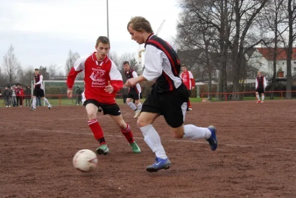 B-Junioren geg.Lok Erfurt(3.2009)