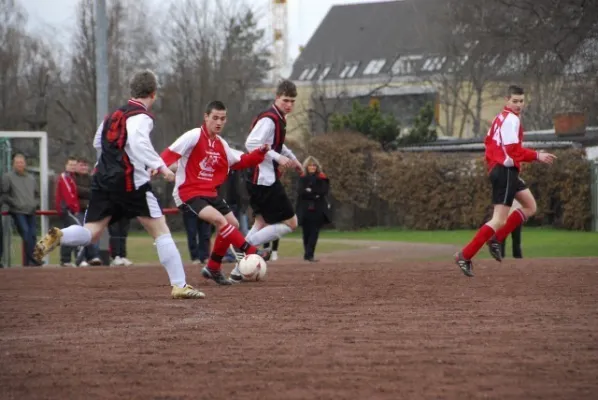 B-Junioren geg.Lok Erfurt(3.2009)