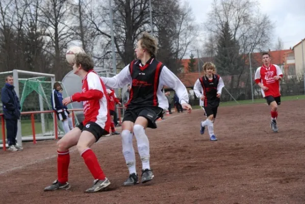 B-Junioren geg.Lok Erfurt(3.2009)