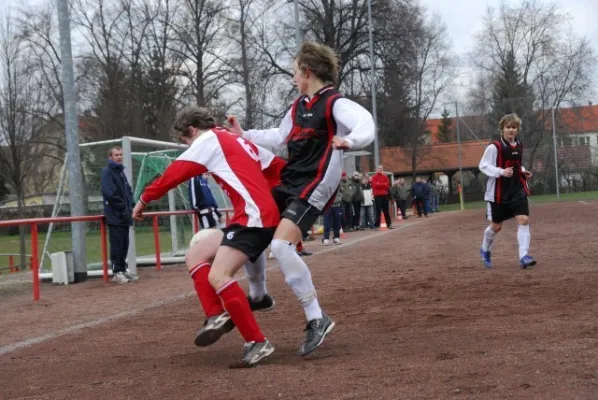 B-Junioren geg.Lok Erfurt(3.2009)