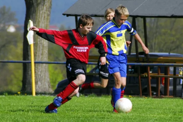 D2 gegen Schweina(4.2009)