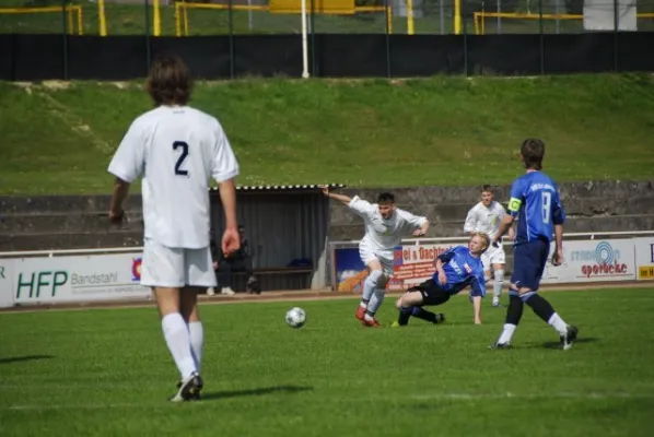 B gegen Lobenstein(4.2009)