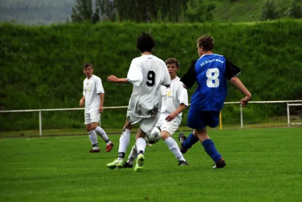 B-Junioren gegen Erfurt-Nord(5.2009)