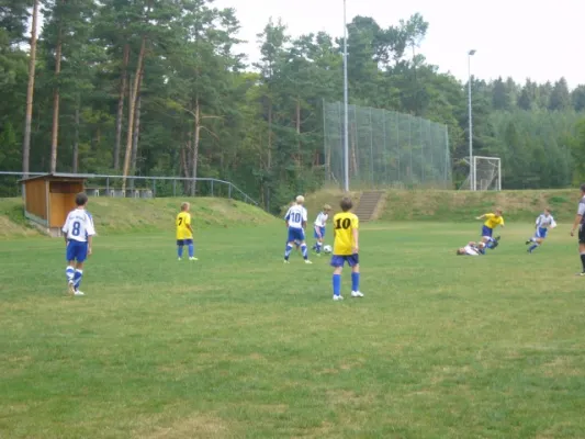 D-Junioren gegen Geisa