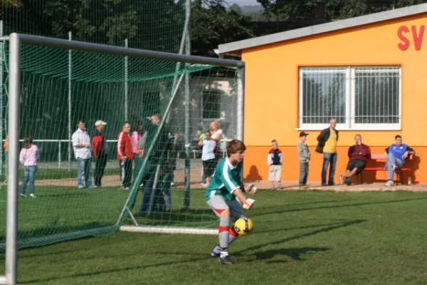 +B-junioren in Jena-Zwätzen+++