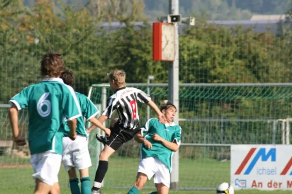 +B-junioren in Jena-Zwätzen+++