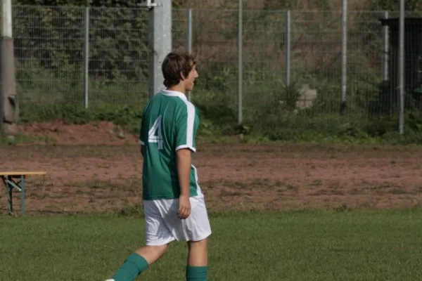 +B-junioren in Jena-Zwätzen+++