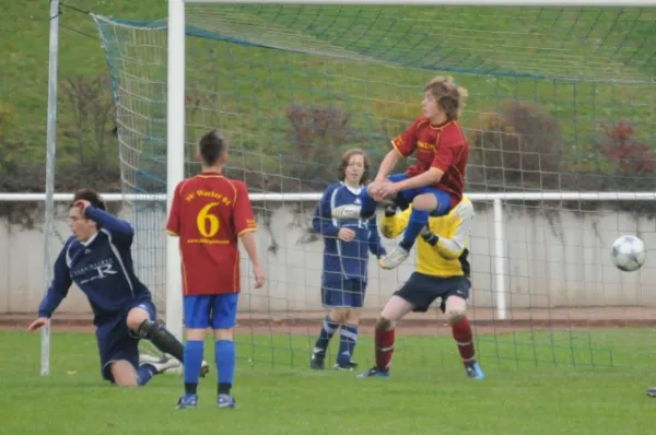 C-Junioren gegen Oberweimar