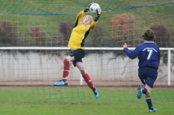 C-Junioren gegen Oberweimar