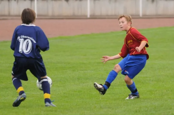 C-Junioren gegen Oberweimar