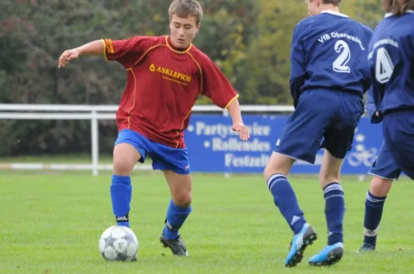 C-Junioren gegen Oberweimar