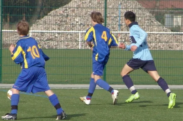 C-Junioren in Schott Jena