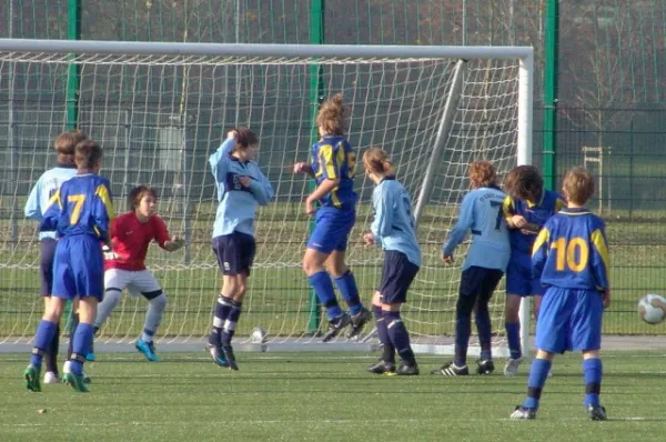 C-Junioren in Schott Jena