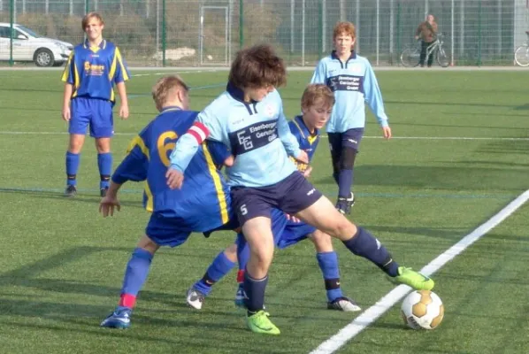 C-Junioren in Schott Jena