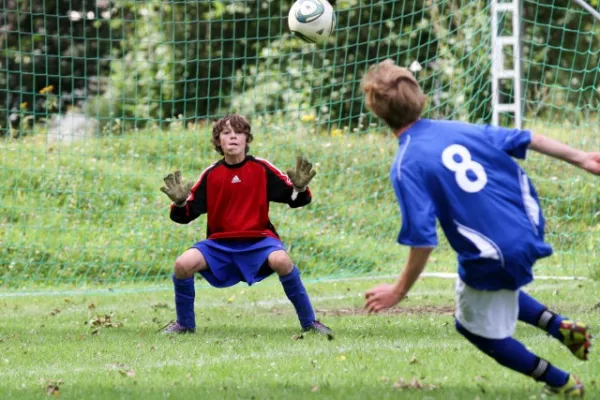 +++C-Junioren gegen Heiligenstadt(8.2011)